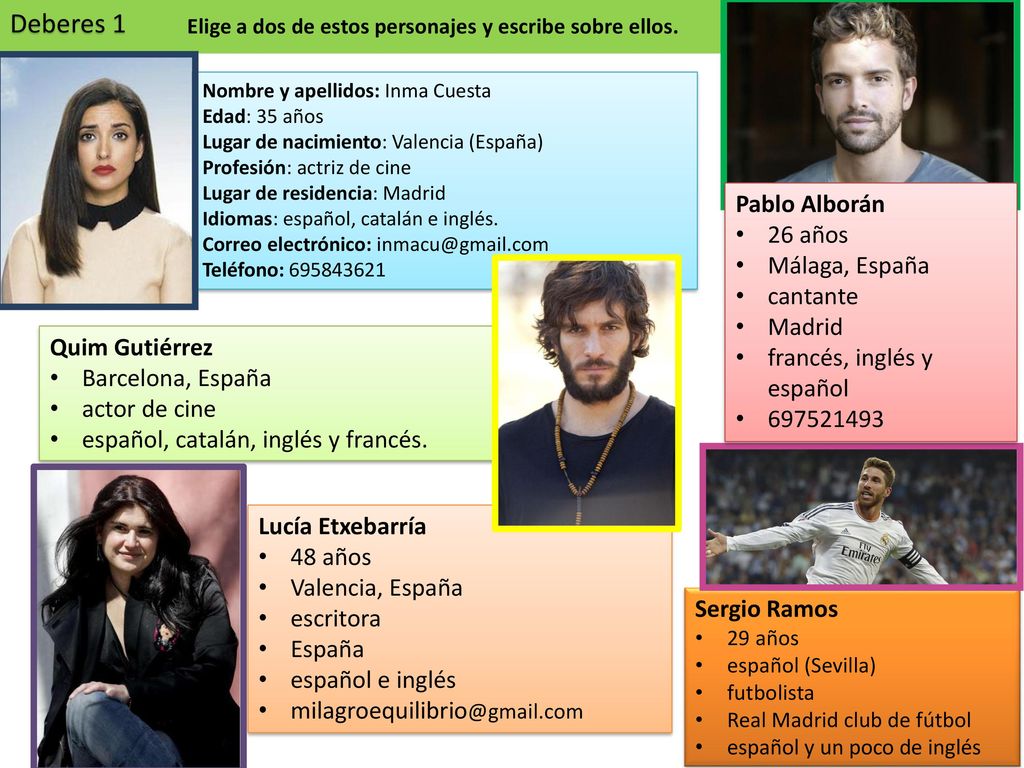 Elige a dos de estos personajes y escribe sobre ellos.