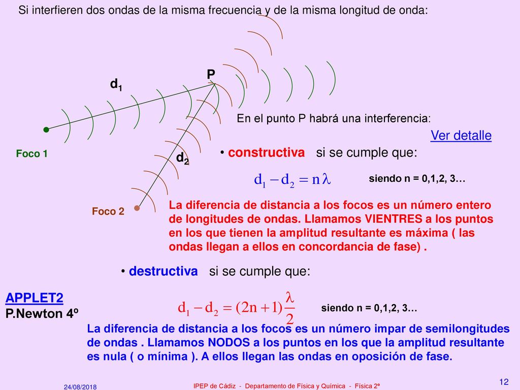 IPEP de Cádiz - Departamento de Física y Química - Física 2º