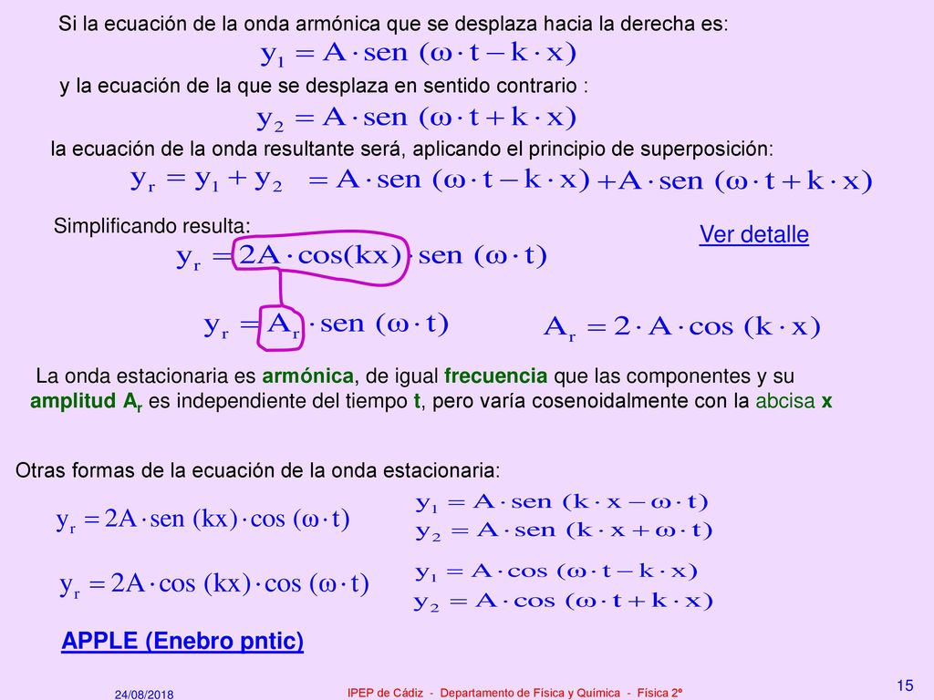 IPEP de Cádiz - Departamento de Física y Química - Física 2º