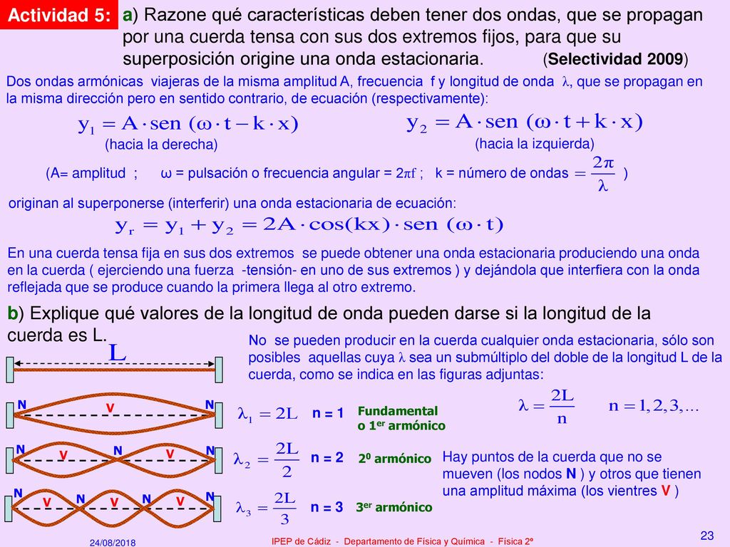 IPEP de Cádiz - Departamento de Física y Química - Física 2º