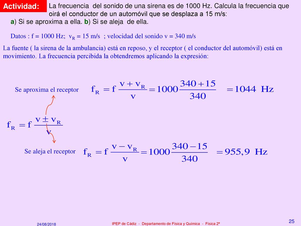 IPEP de Cádiz - Departamento de Física y Química - Física 2º
