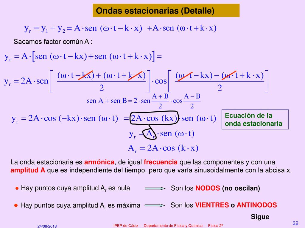 IPEP de Cádiz - Departamento de Física y Química - Física 2º