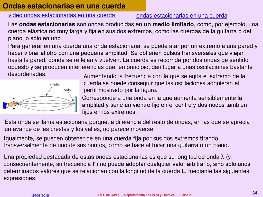 IPEP de Cádiz - Departamento de Física y Química - Física 2º