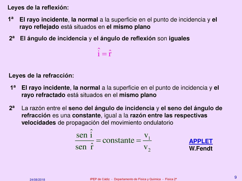 IPEP de Cádiz - Departamento de Física y Química - Física 2º