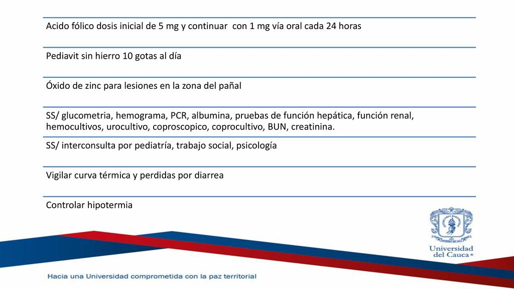 Acido fólico dosis inicial de 5 mg y continuar con 1 mg vía oral cada 24 horas