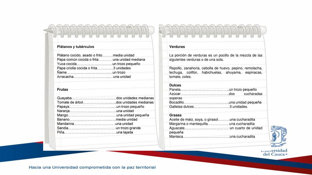 Plátanos y tubérculos Plátano cocido, asado o frito………media unidad. Papa común cocida o frita…………una unidad mediana.
