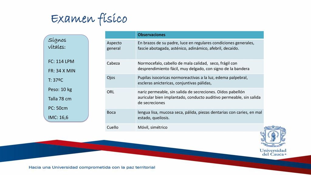 Examen físico Signos vitales: FC: 114 LPM FR: 34 X MIN T: 37ºC