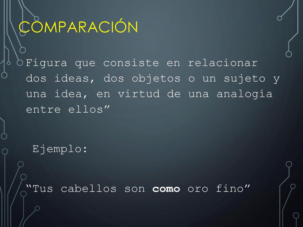 Comparación Figura que consiste en relacionar dos ideas, dos objetos o un sujeto y una idea, en virtud de una analogía entre ellos