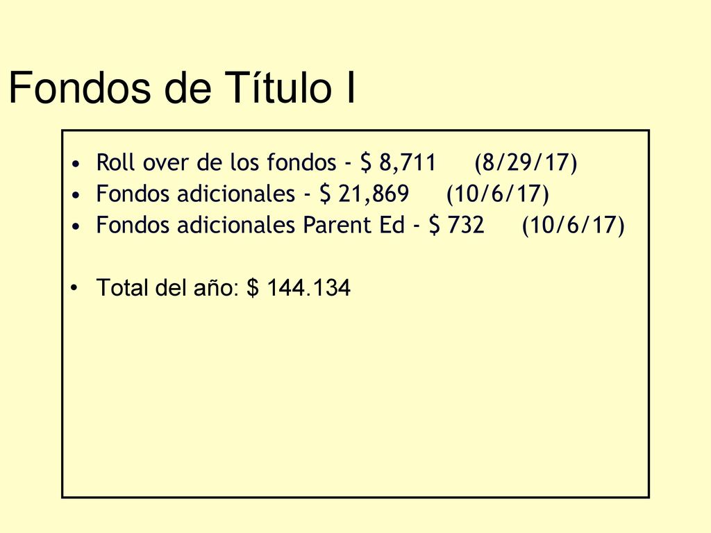 Fondos de Título I Roll over de los fondos - $ 8,711 (8/29/17)