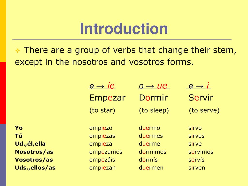 Introduction There are a group of verbs that change their stem,