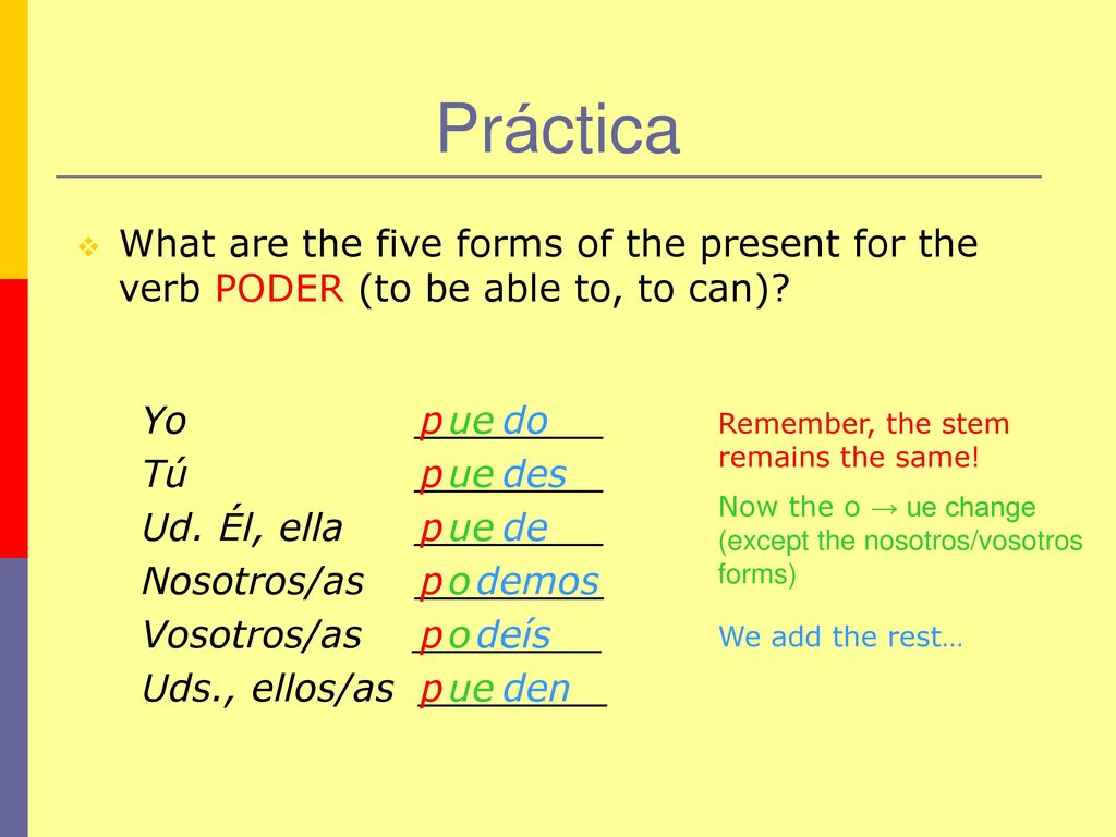 Práctica What are the five forms of the present for the verb PODER (to be able to, to can) Yo ________.