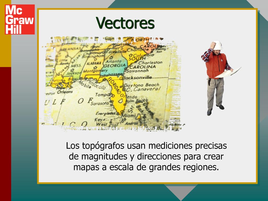 Vectores Los topógrafos usan mediciones precisas de magnitudes y direcciones para crear mapas a escala de grandes regiones.
