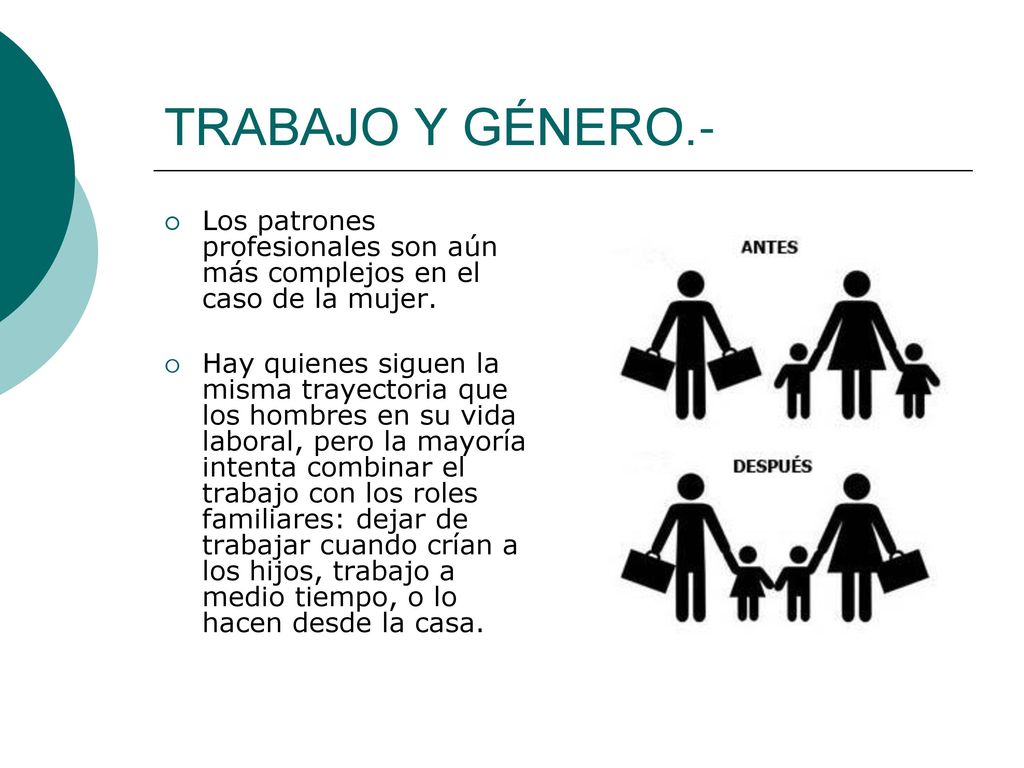 TRABAJO Y GÉNERO.- Los patrones profesionales son aún más complejos en el caso de la mujer.