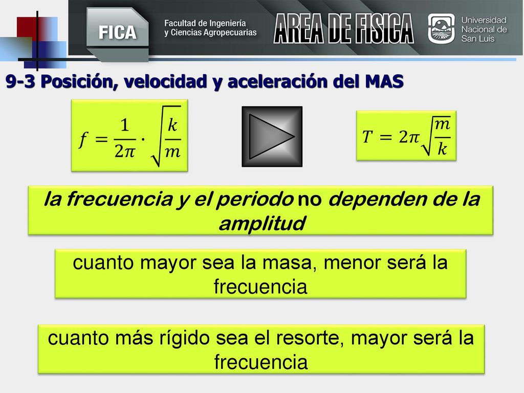 AREA DE FISICA la frecuencia y el periodo no dependen de la amplitud
