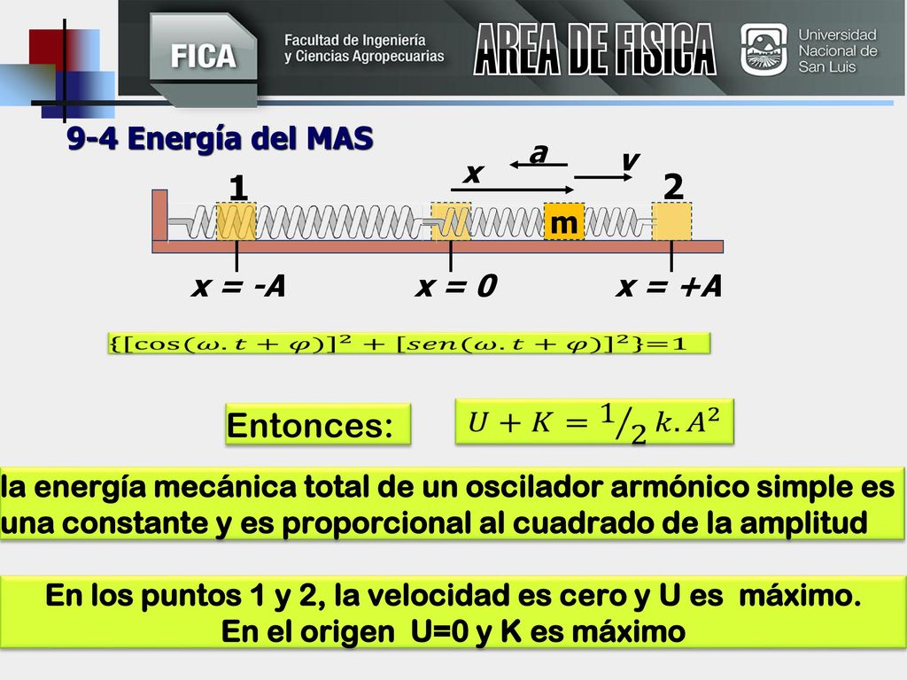 AREA DE FISICA 1 2 Entonces: 9-4 Energía del MAS a v x m x = -A x = 0