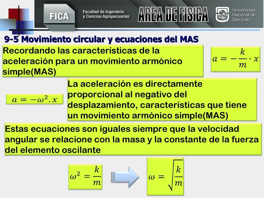 AREA DE FISICA 9-5 Movimiento circular y ecuaciones del MAS.