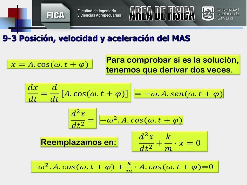 AREA DE FISICA 9-3 Posición, velocidad y aceleración del MAS