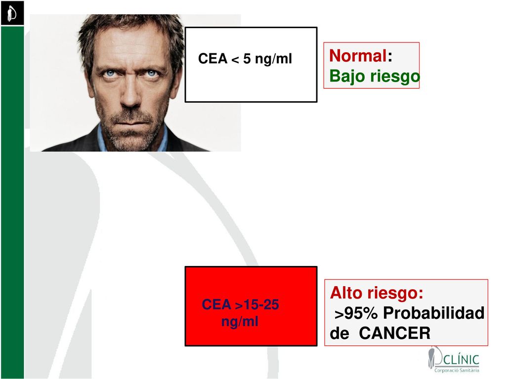 Normal: Bajo riesgo Alto riesgo: >95% Probabilidad de CANCER