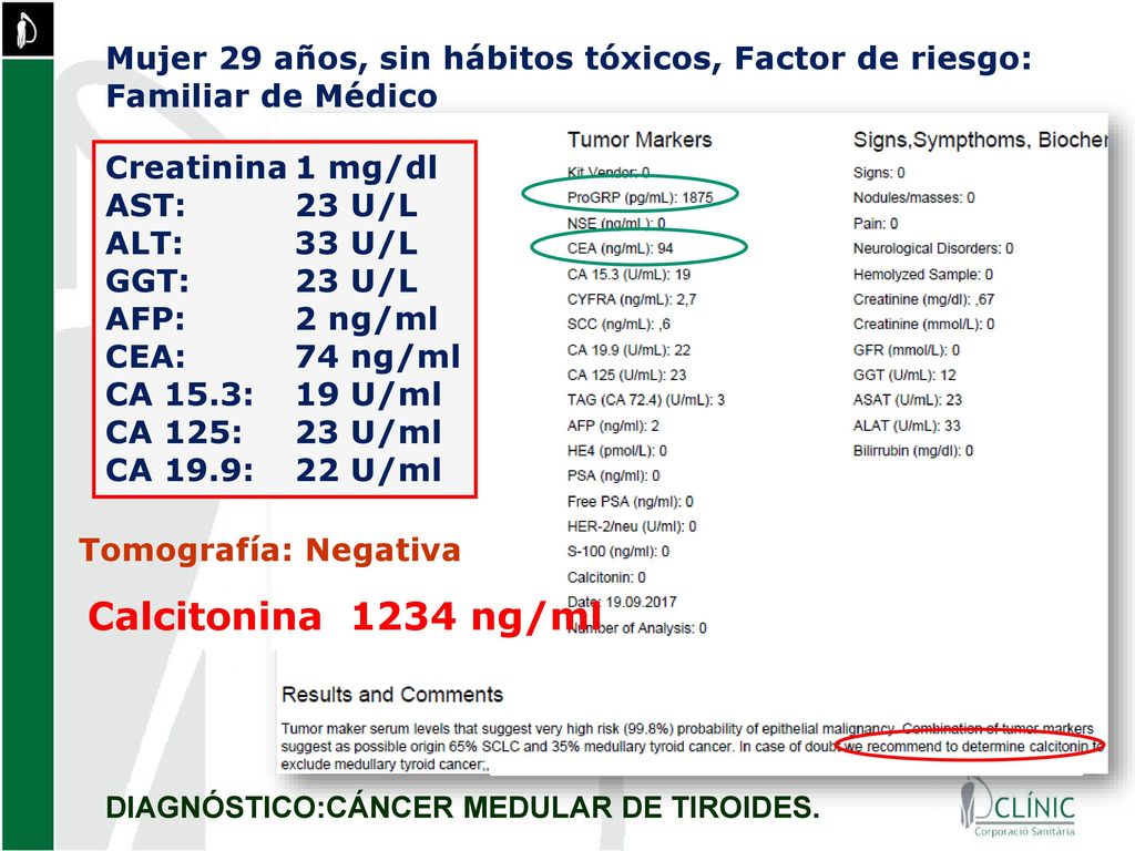 Marcadores tumorales en la práctica clínica: Valor de la gestión eficiente  de los datos R. Molina, Hospital Clinic Barcelona, Spain. - ppt descargar