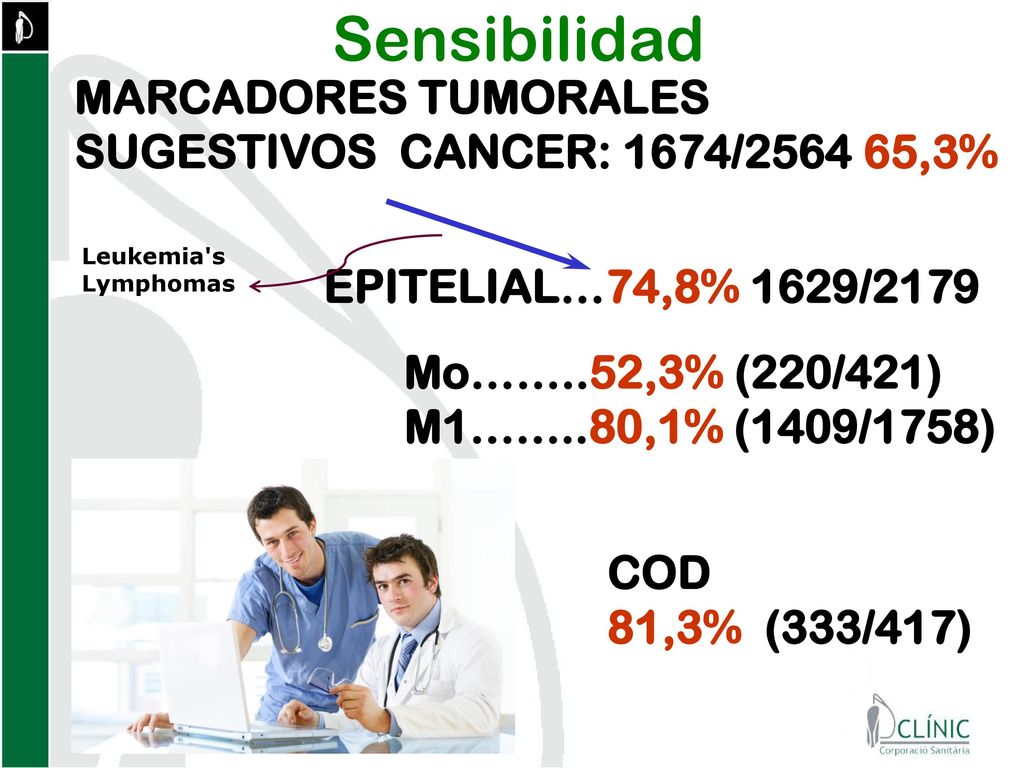 Sensibilidad MARCADORES TUMORALES SUGESTIVOS CANCER: 1674/ ,3%