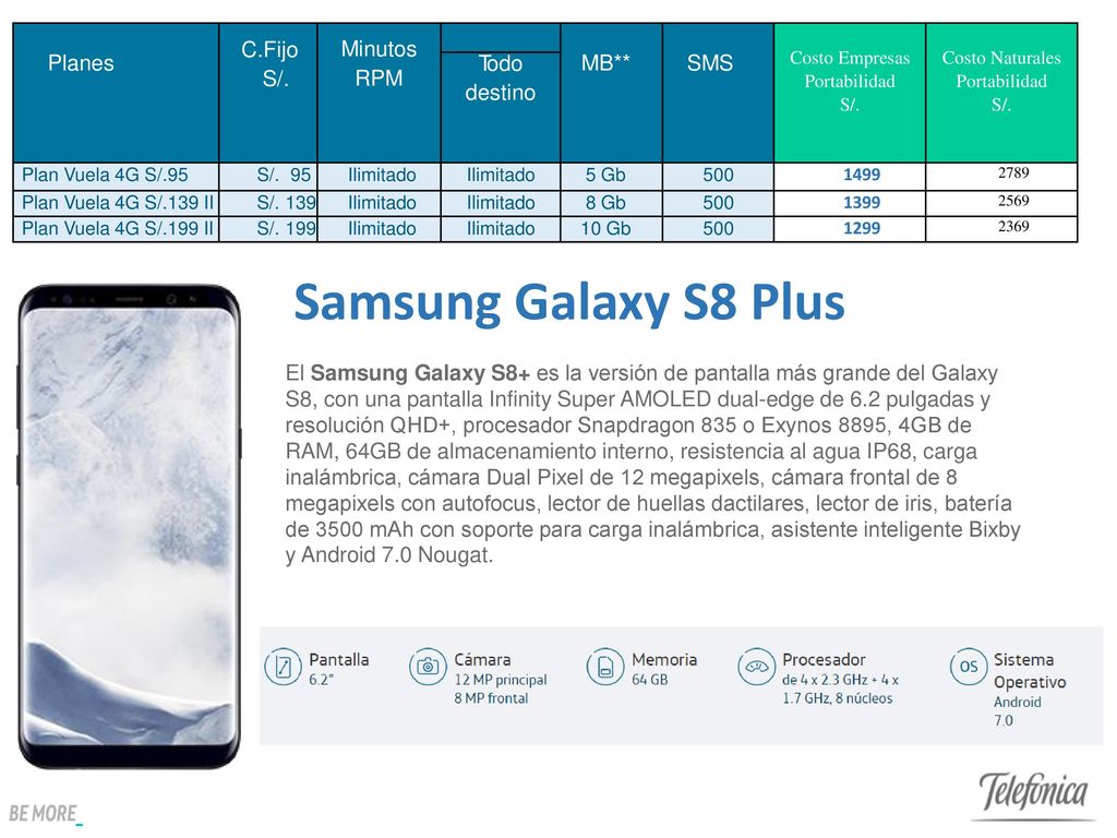 Samsung Galaxy S8 Plus Planes C.Fijo S/. Minutos RPM MB** SMS Todo
