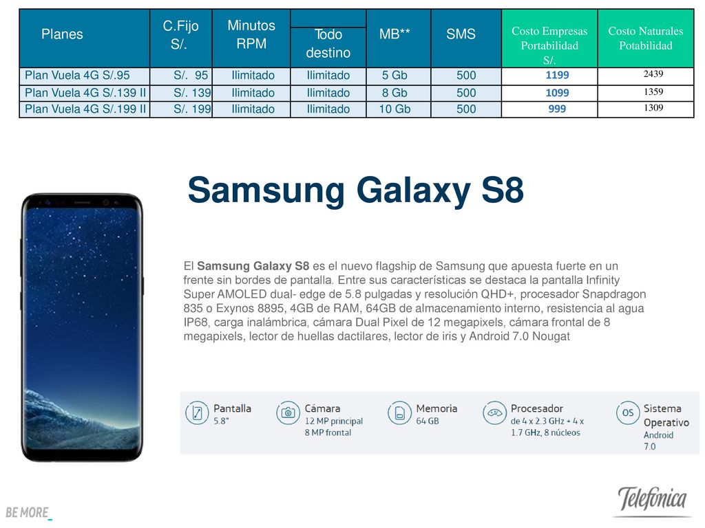 Samsung Galaxy S8 Planes C.Fijo S/. Minutos RPM MB** SMS Todo destino