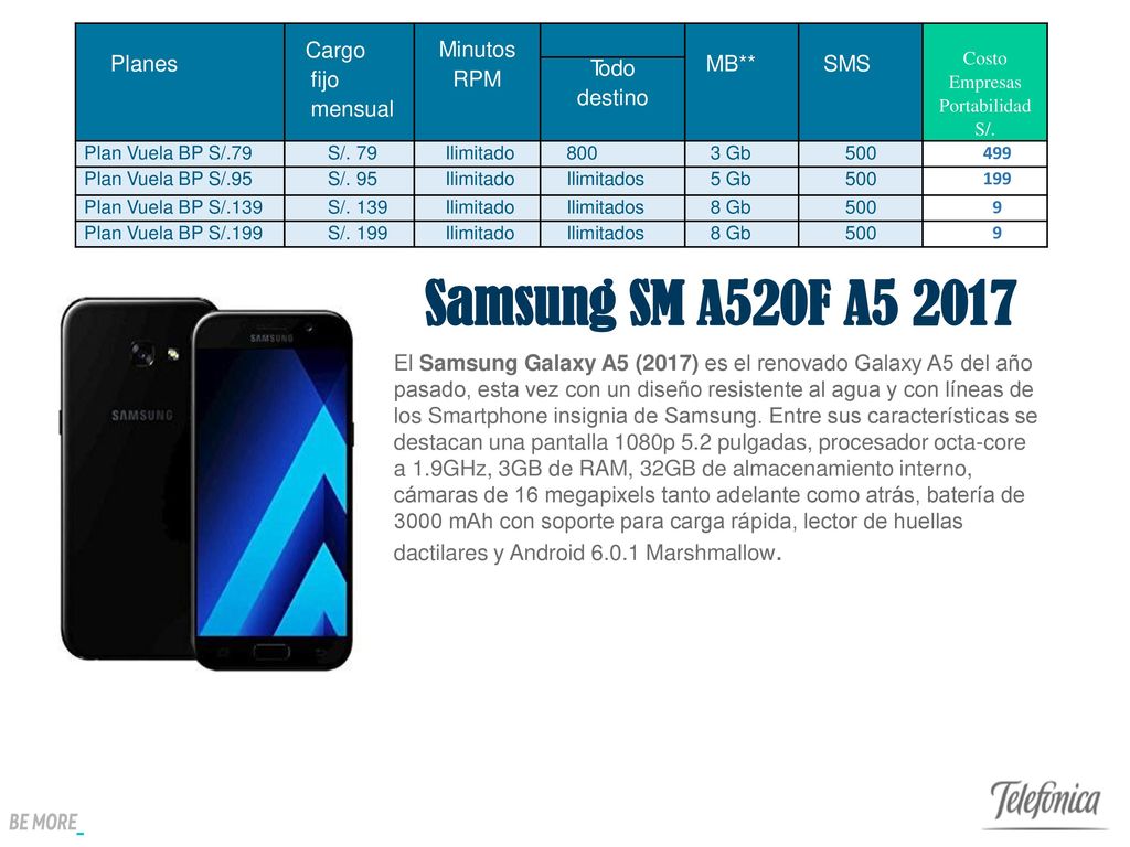 Samsung SM A520F A Planes Cargo fijo mensual Minutos RPM MB**
