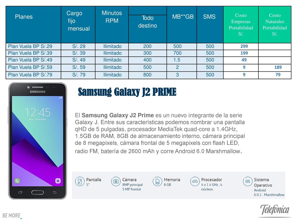 Samsung Galaxy J2 PRIME Planes Cargo fijo mensual Minutos RPM MB**GB