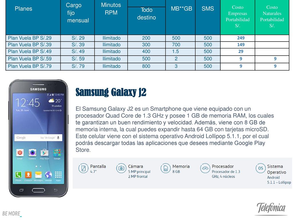 Samsung Galaxy j2 Planes Cargo fijo mensual Minutos RPM MB**GB SMS