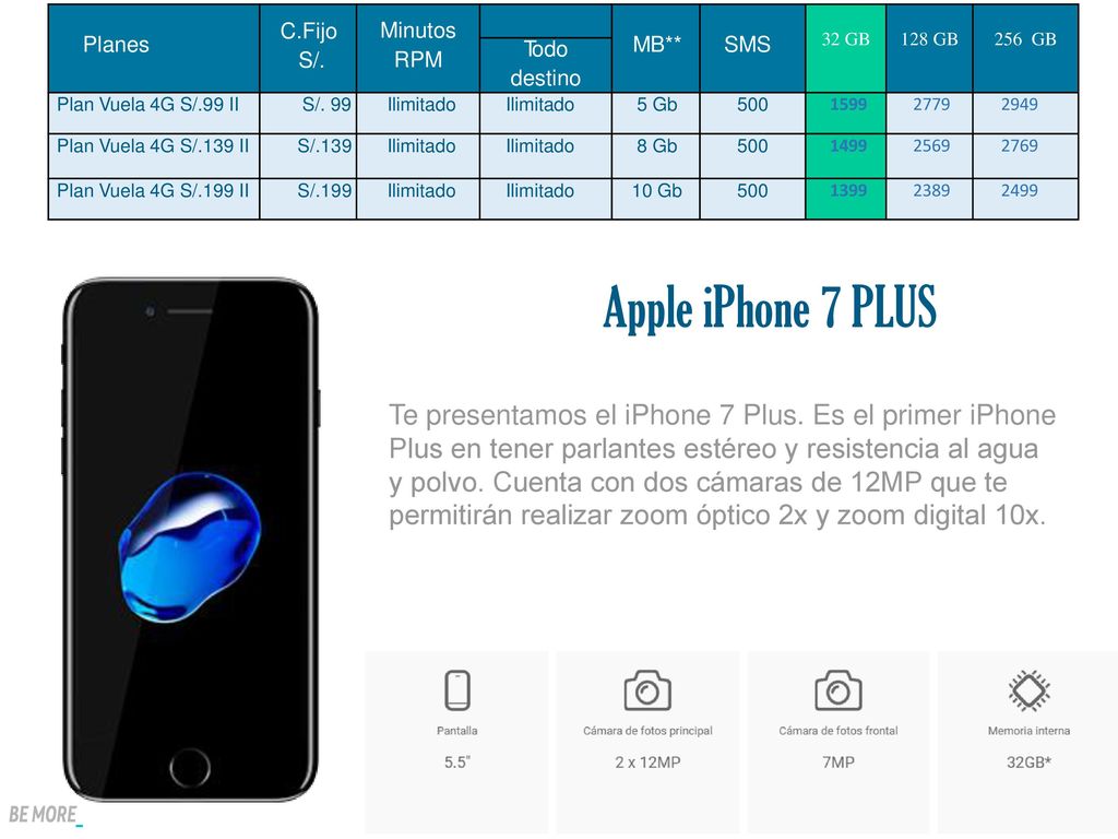 Planes. C.Fijo. S/. Minutos. RPM. MB** SMS. 32 GB. 128 GB. 256 GB. Todo. destino. Plan Vuela 4G S/.99 II.