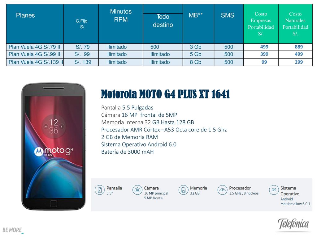 Motorola MOTO G4 PLUS XT 1641 Planes Minutos RPM MB** SMS Todo destino