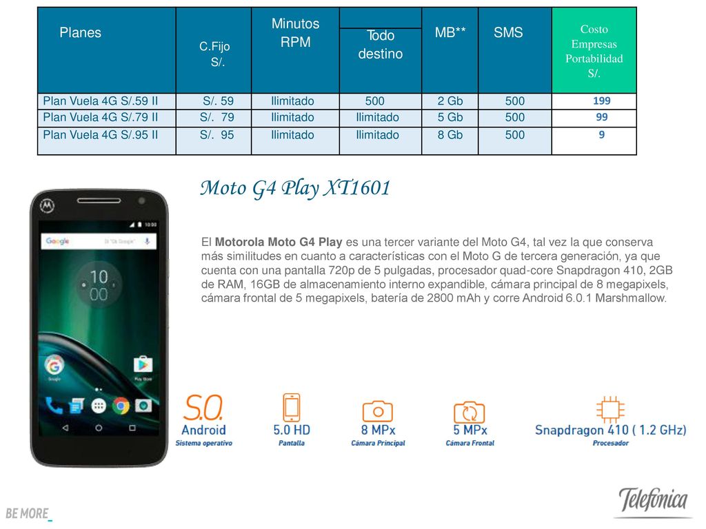 Moto G4 Play XT1601 Planes Minutos RPM MB** SMS Todo destino C.Fijo