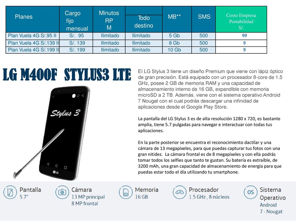 LG M400F STYLUS3 LTE Planes Cargo fijo mensual Minutos RP M MB** SMS