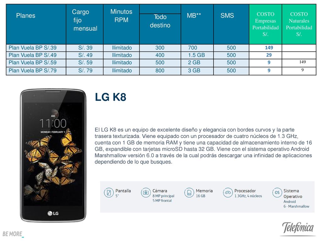 LG K8 Planes Cargo fijo mensual Minutos RPM MB** SMS Todo destino