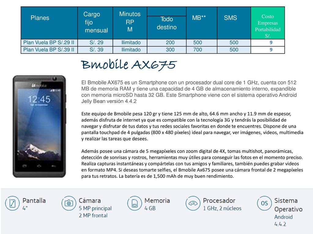 Bmobile AX675 Planes Cargo fijo mensual Minutos RP M MB** SMS Todo