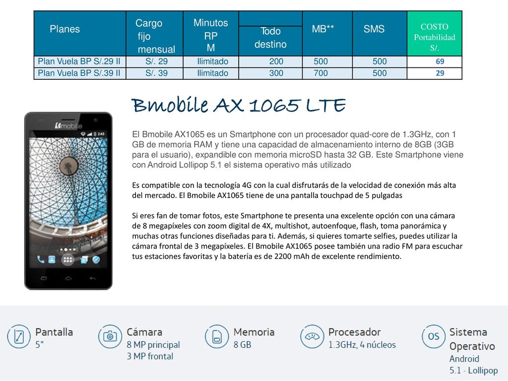 Bmobile AX 1065 LTE Planes Cargo fijo mensual Minutos RP M MB** SMS