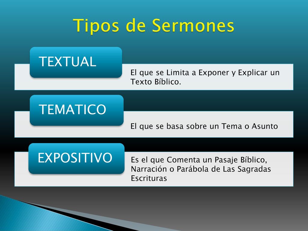Tipos de Sermones TEXTUAL TEMATICO EXPOSITIVO