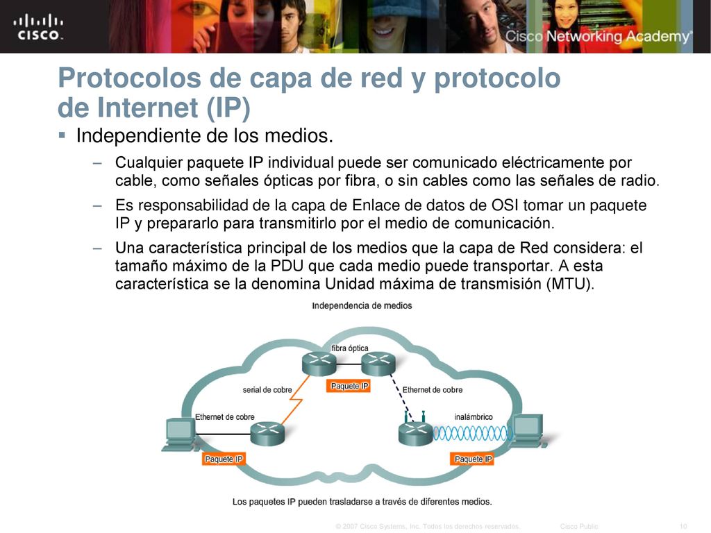 Protocolos de capa de red y protocolo de Internet (IP)