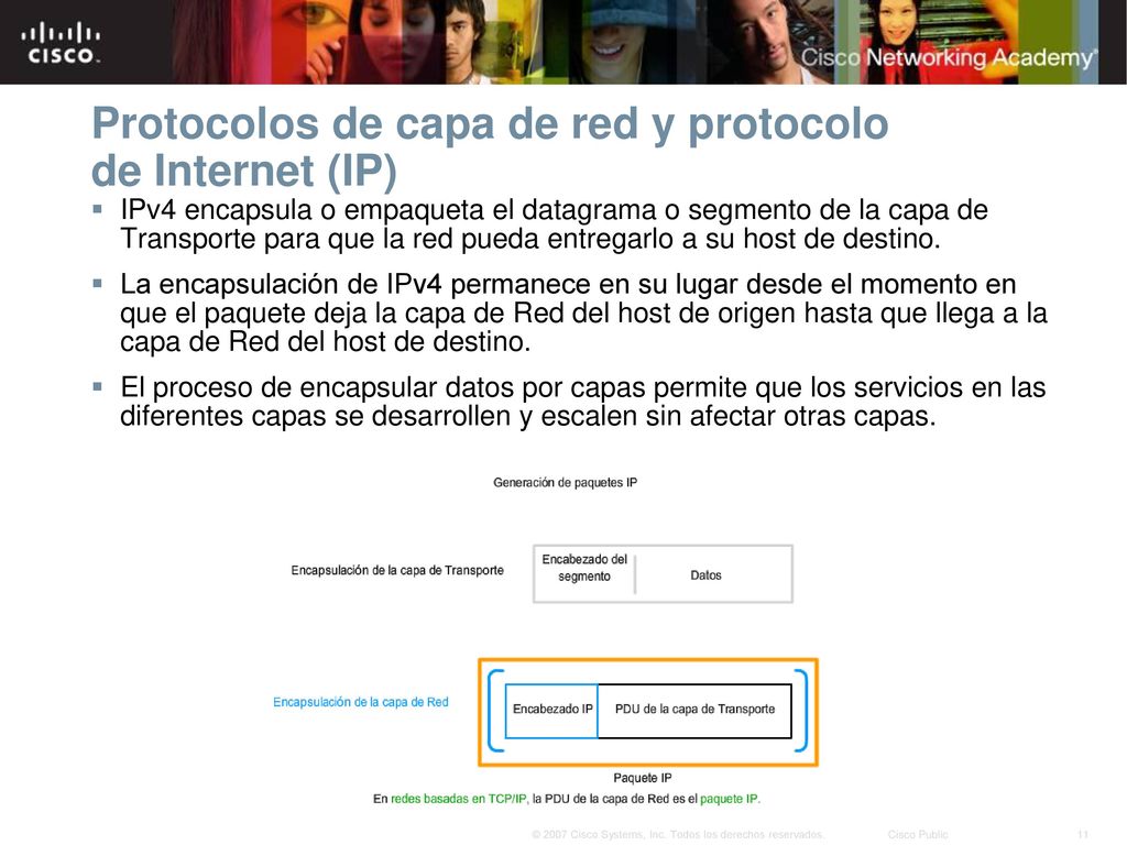 Protocolos de capa de red y protocolo de Internet (IP)