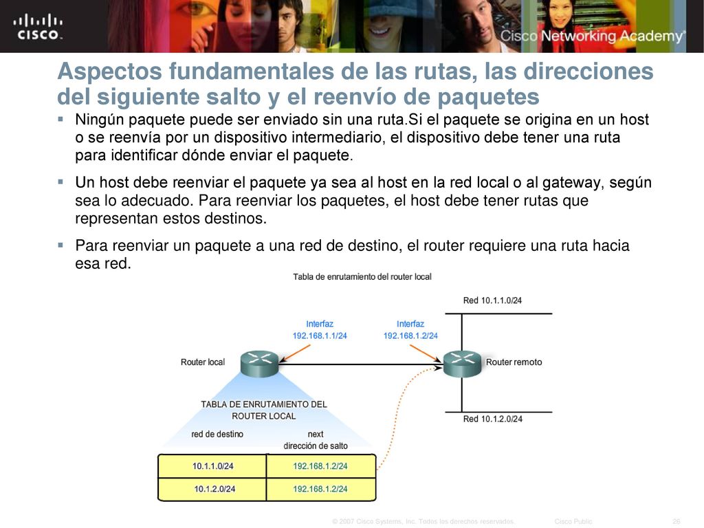 Aspectos fundamentales de las rutas, las direcciones del siguiente salto y el reenvío de paquetes