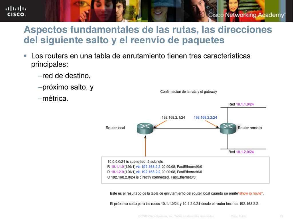 Aspectos fundamentales de las rutas, las direcciones del siguiente salto y el reenvío de paquetes