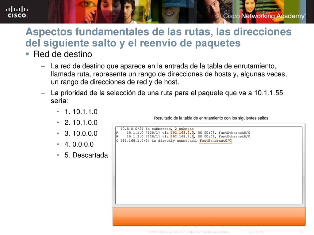 Aspectos fundamentales de las rutas, las direcciones del siguiente salto y el reenvío de paquetes