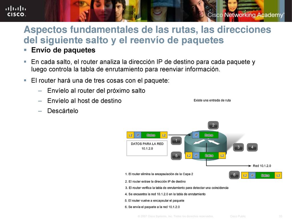 Aspectos fundamentales de las rutas, las direcciones del siguiente salto y el reenvío de paquetes