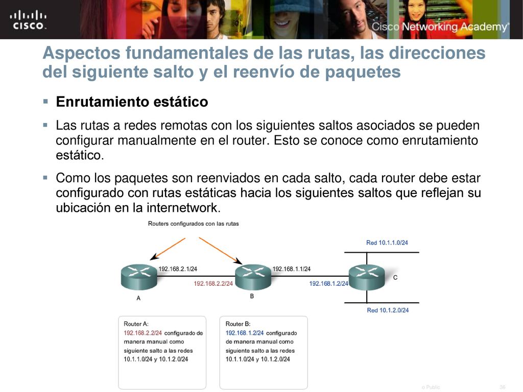 Aspectos fundamentales de las rutas, las direcciones del siguiente salto y el reenvío de paquetes