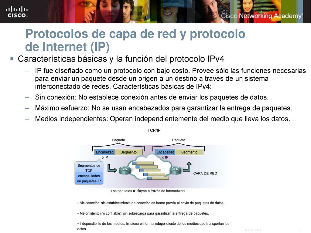 Protocolos de capa de red y protocolo de Internet (IP)
