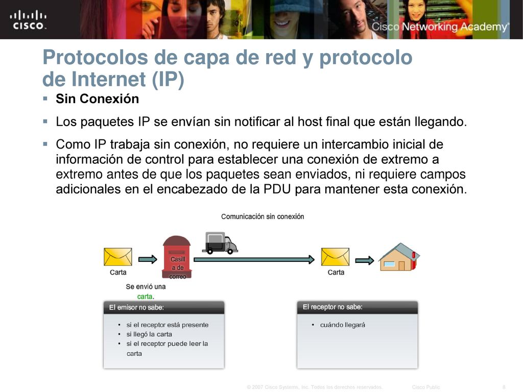Protocolos de capa de red y protocolo de Internet (IP)