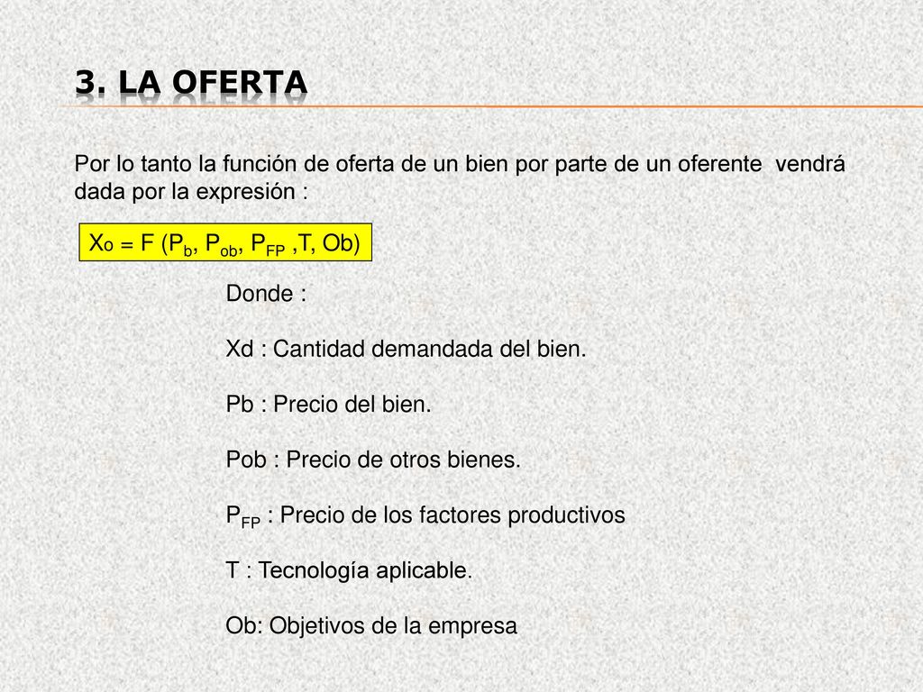 3. La OFERTA Por lo tanto la función de oferta de un bien por parte de un oferente vendrá dada por la expresión :