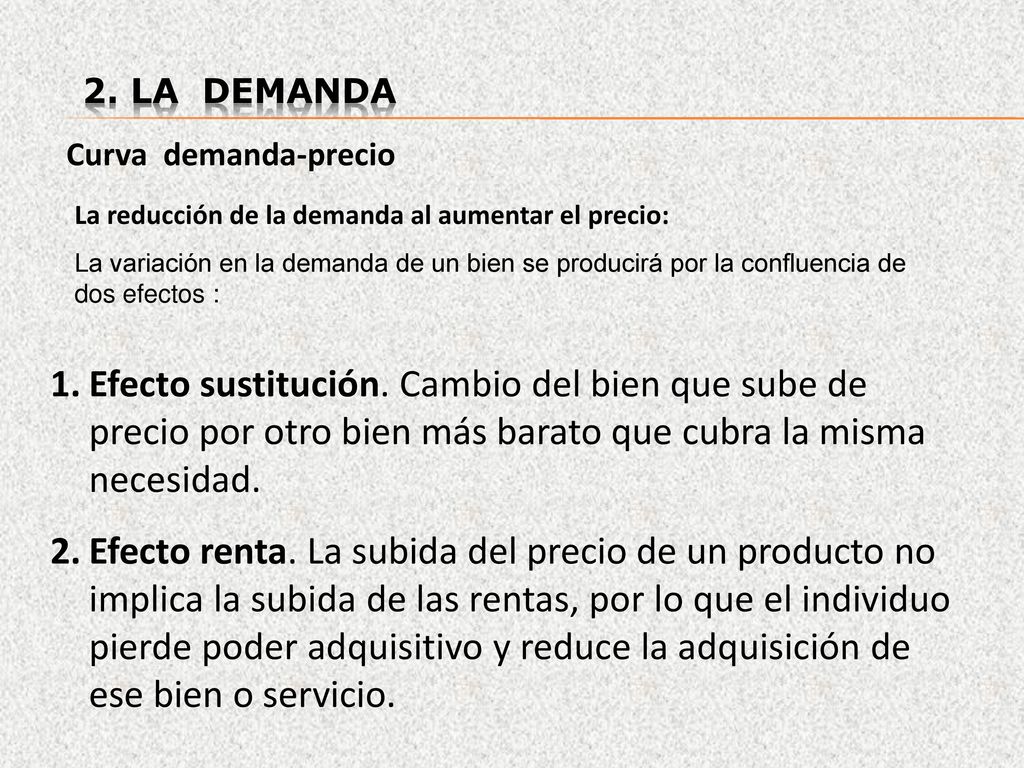 2. La demanda Curva demanda-precio. La reducción de la demanda al aumentar el precio: