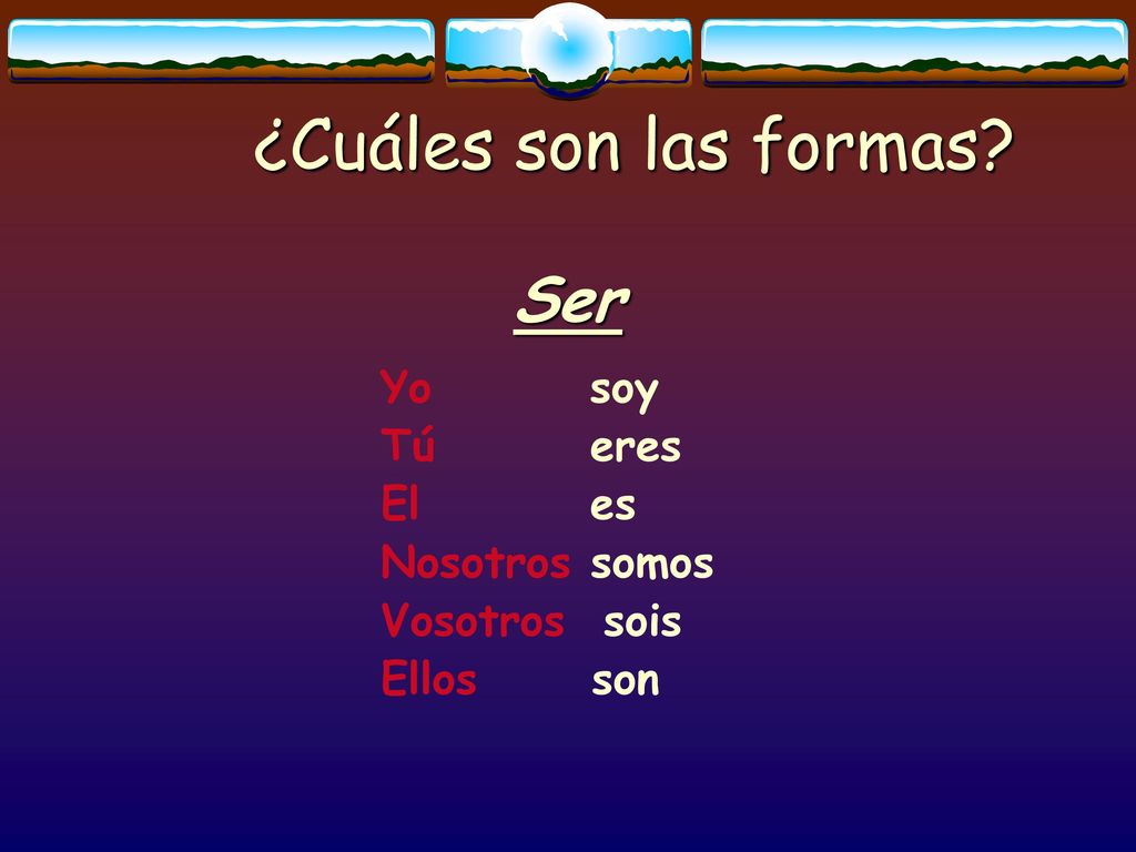 ¿Cuáles son las formas Ser Yo soy Tú eres El es Nosotros somos