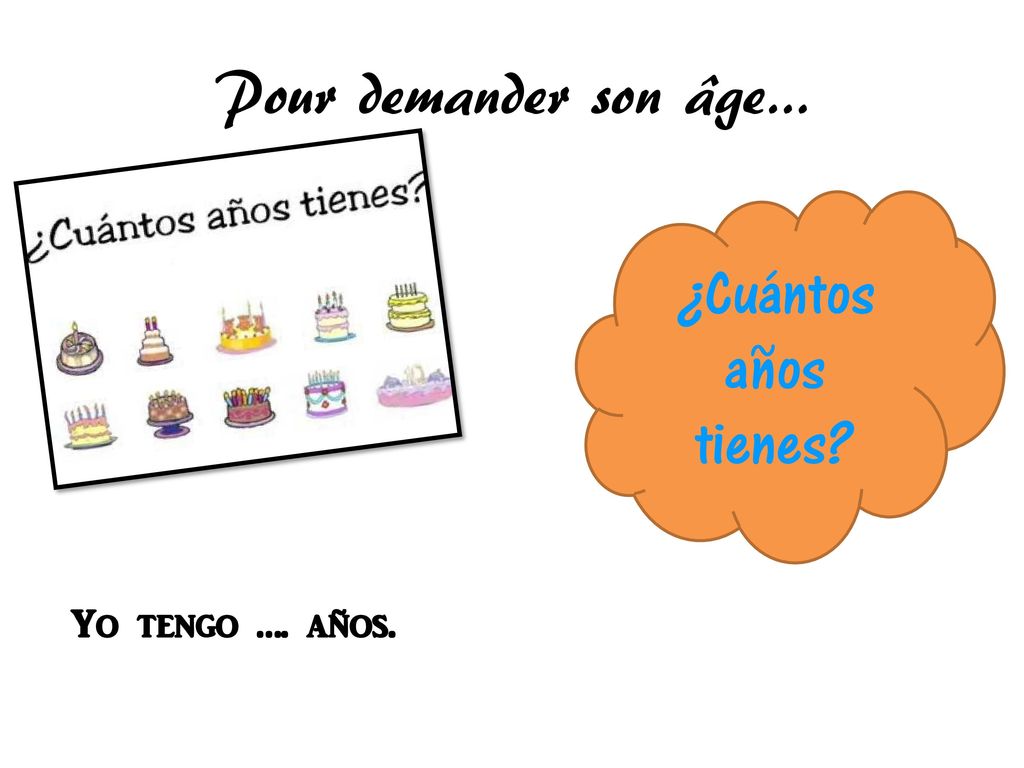 Pour demander son âge… ¿Cuántos años tienes Yo tengo …. años.